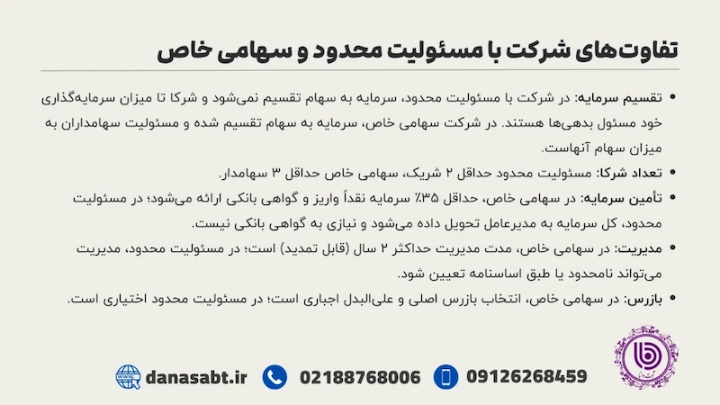 تفاوت های شرکت با مسئولیت محدود و شرکت سهامی خاص