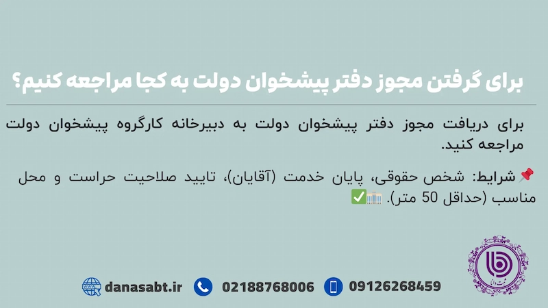 شرایط دریافت مجوز دفتر پیشخوان دولت