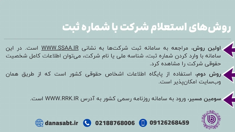 روش های استعلام شرکت با شماره ثبت