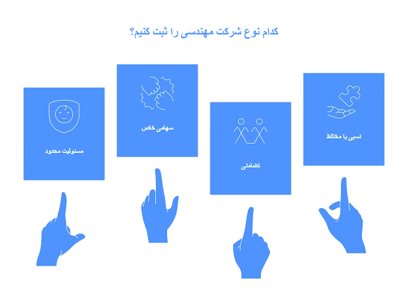 انواع شرکتهای مهندسی قابل ثبت