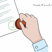 جواز کسب